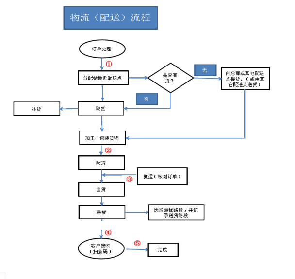 微信截圖_20221221164623.png